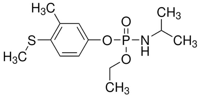 FENAMIPHOS PESTANAL (250 MG)