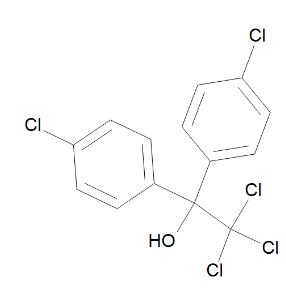 DICOFOL 10 UG/ML CICLOHEXANO/ISOOCTANO (10 ML)