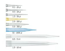 PUNTAS BRAND 1000 UL AZUL (2X500)