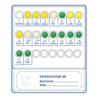 CODE BOOK ENTEROSYSTEM 18R