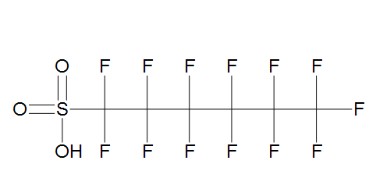 PERFLUOROHEXANESULFONIC ACID 100 µG/ML (1 ML)