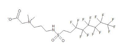 PRODUCTO FINAL B (25 MG)