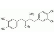 NDGA (250 MG)