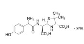 AMOXYCILLOIC ACID SODIUM SALT (10MG)