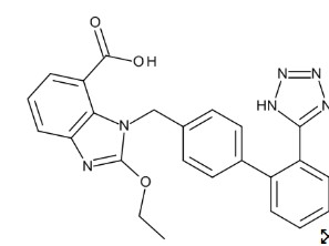 CANDESARTAN (50 MG)