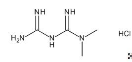 METFORMIN HYDROCHLORIDE (250 MG)