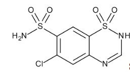 CHLOROTHIAZIDE (50 MG)