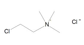 CHLORMEQUAT CHLORIDE (250 mg)